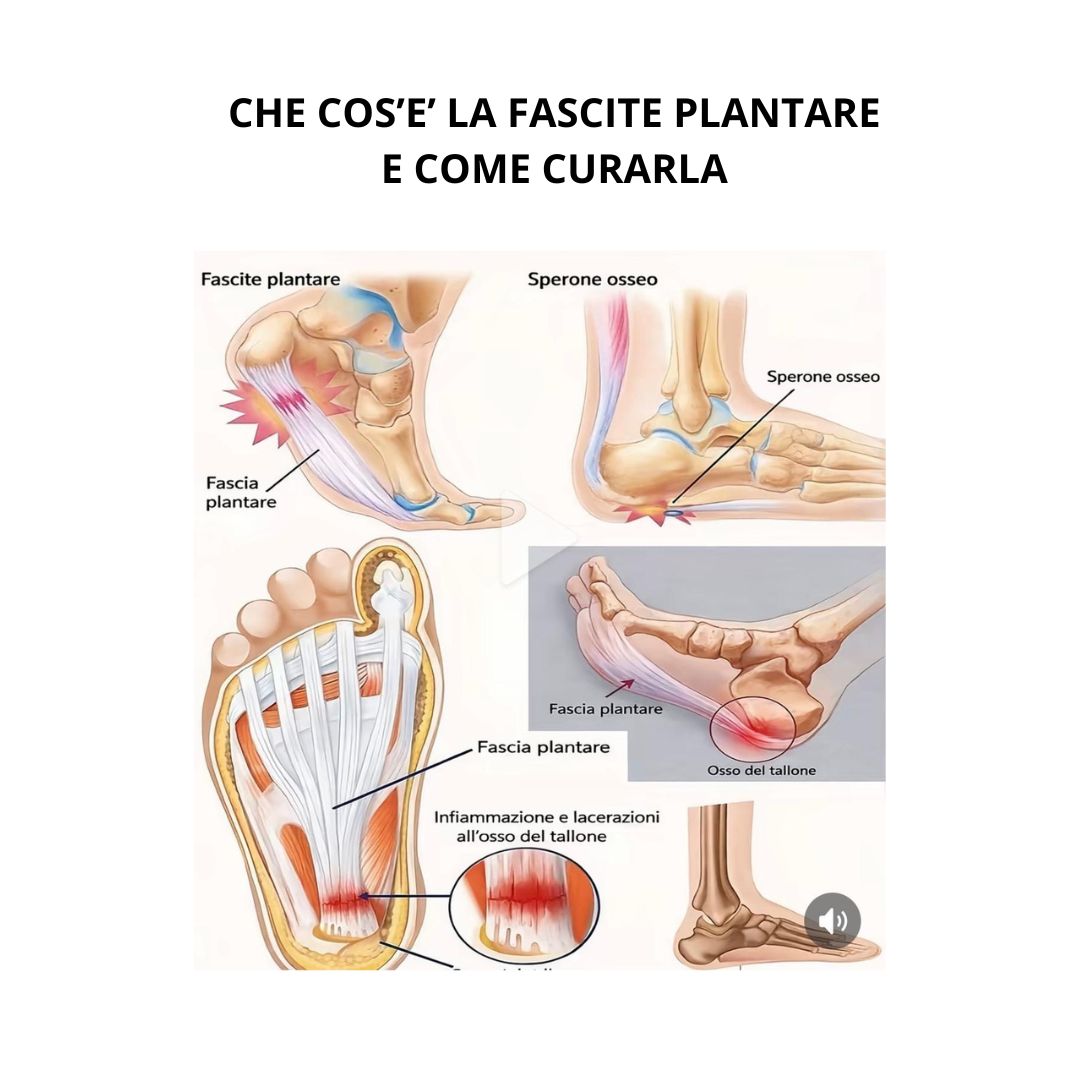 Fascia Plantare Celestial Wellness™