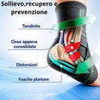 Fascia Plantare Celestial Wellness™