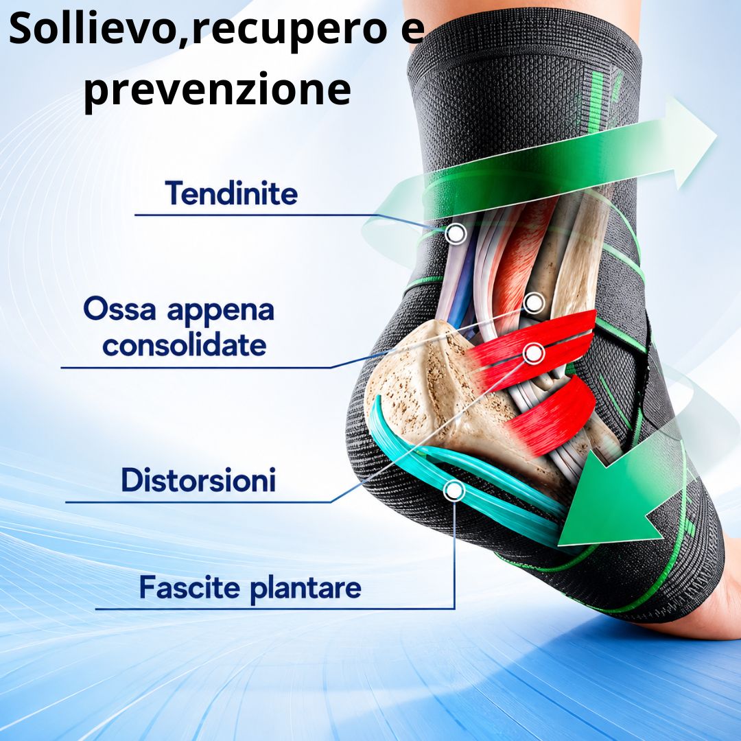 Fascia Plantare Celestial Wellness™