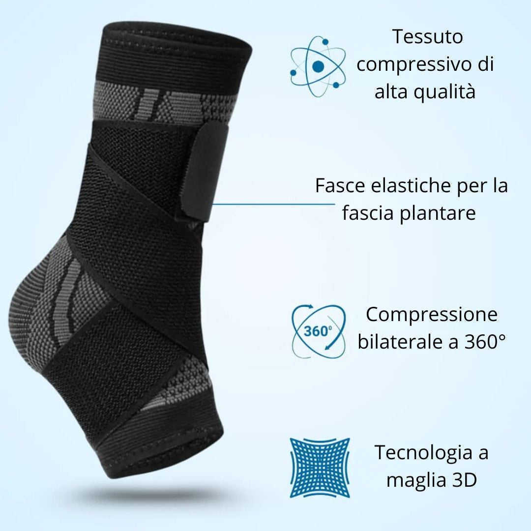 Fascia Plantare Celestial Wellness™